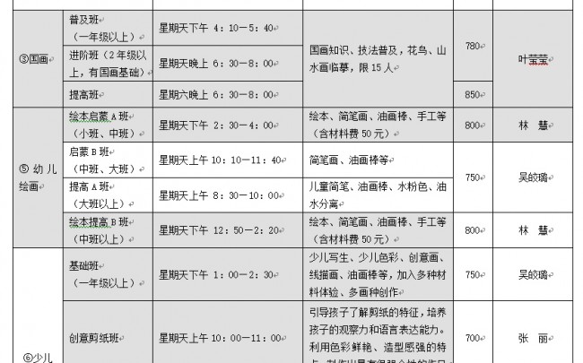 2016年秋季招生正在進行(xíng)中